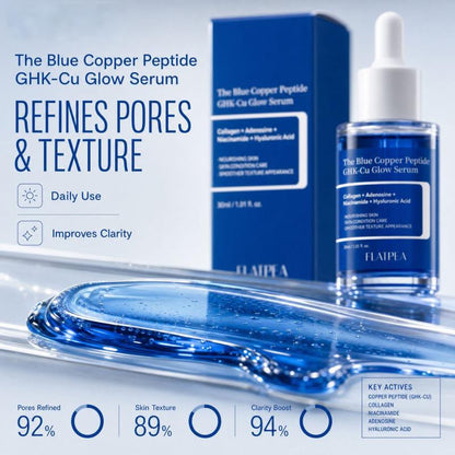 Flatpea Blue Copper Peptide serum featuring key active ingredients